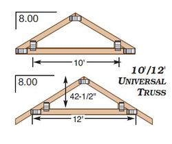 10'/12' 8/12 storage truss at menards®